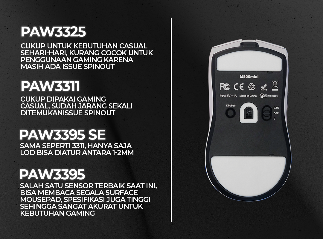 Pilih Sensor