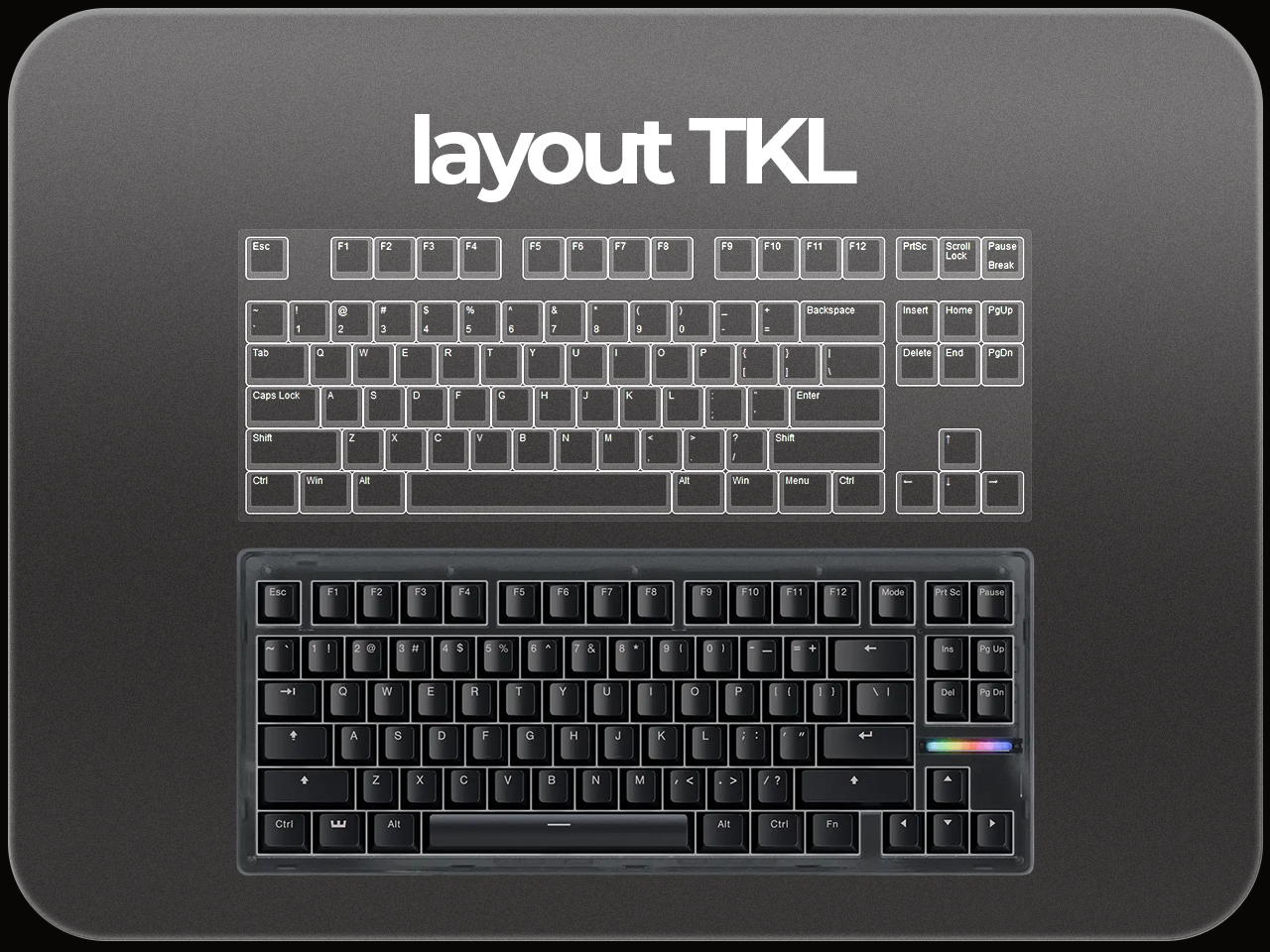 TKL Layout